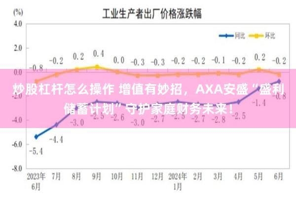 炒股杠杆怎么操作 增值有妙招，AXA安盛“盛利储蓄计划”守护家庭财务未来！